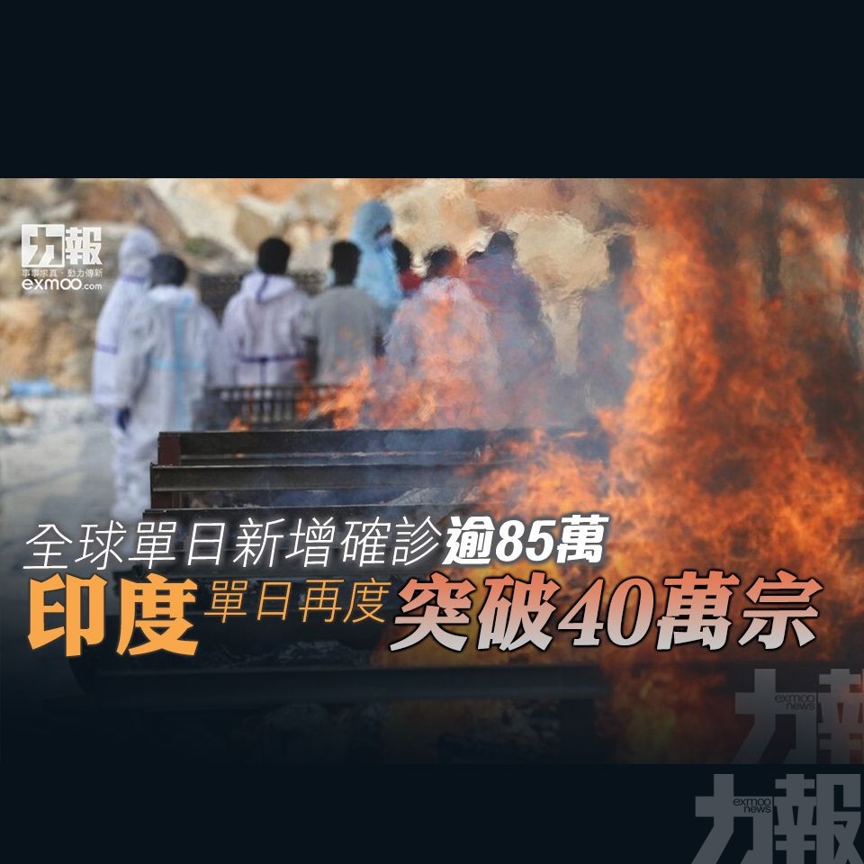 印度單日再度突破40萬宗