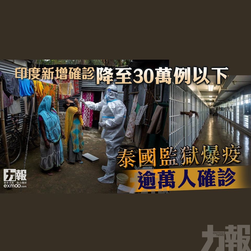 泰國監獄爆疫逾萬人確診