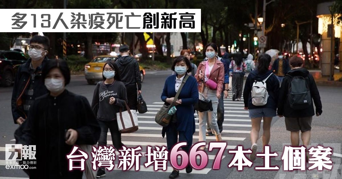 台灣新增667本土個案