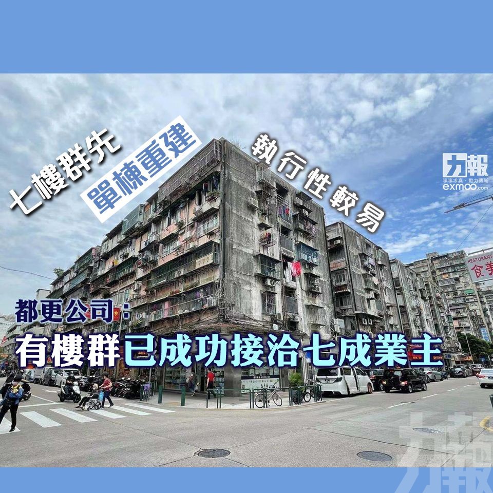 都更公司：有樓群已成功接洽七成業主