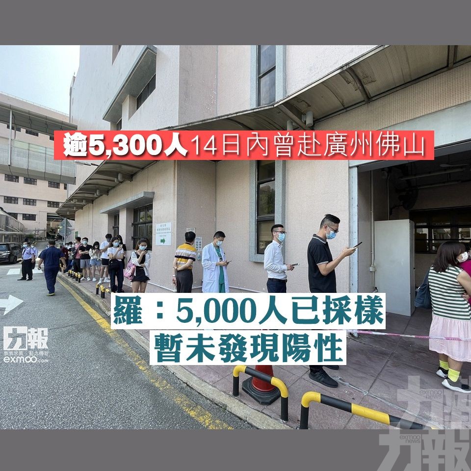 羅：5,000人已採樣 暫未發現陽性