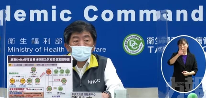 北農累計89人染疫