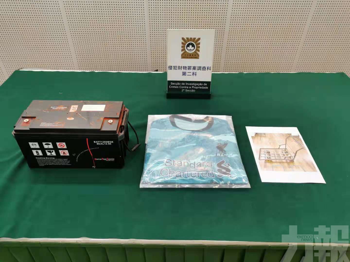失業後盜舊僱主電池出售套現