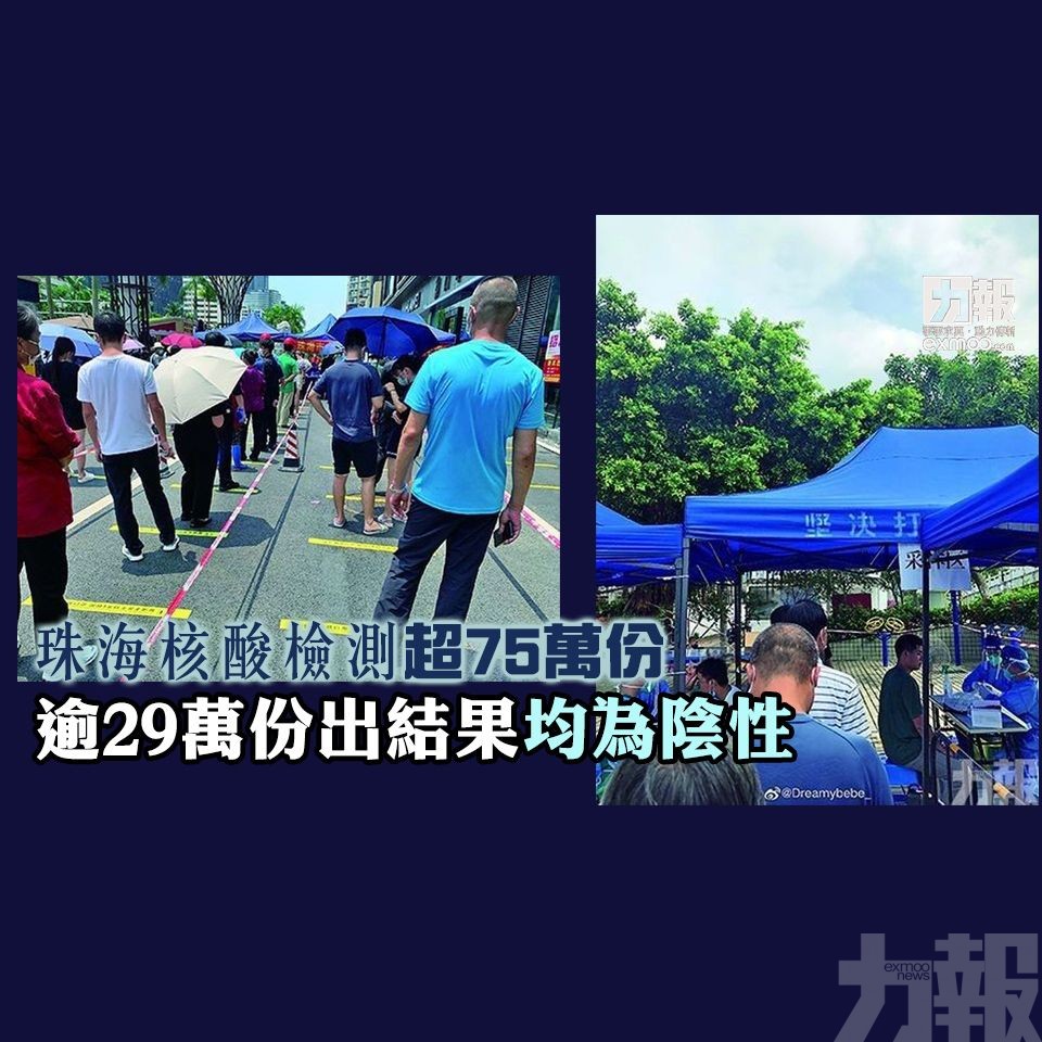 逾29萬份出結果均為陰性