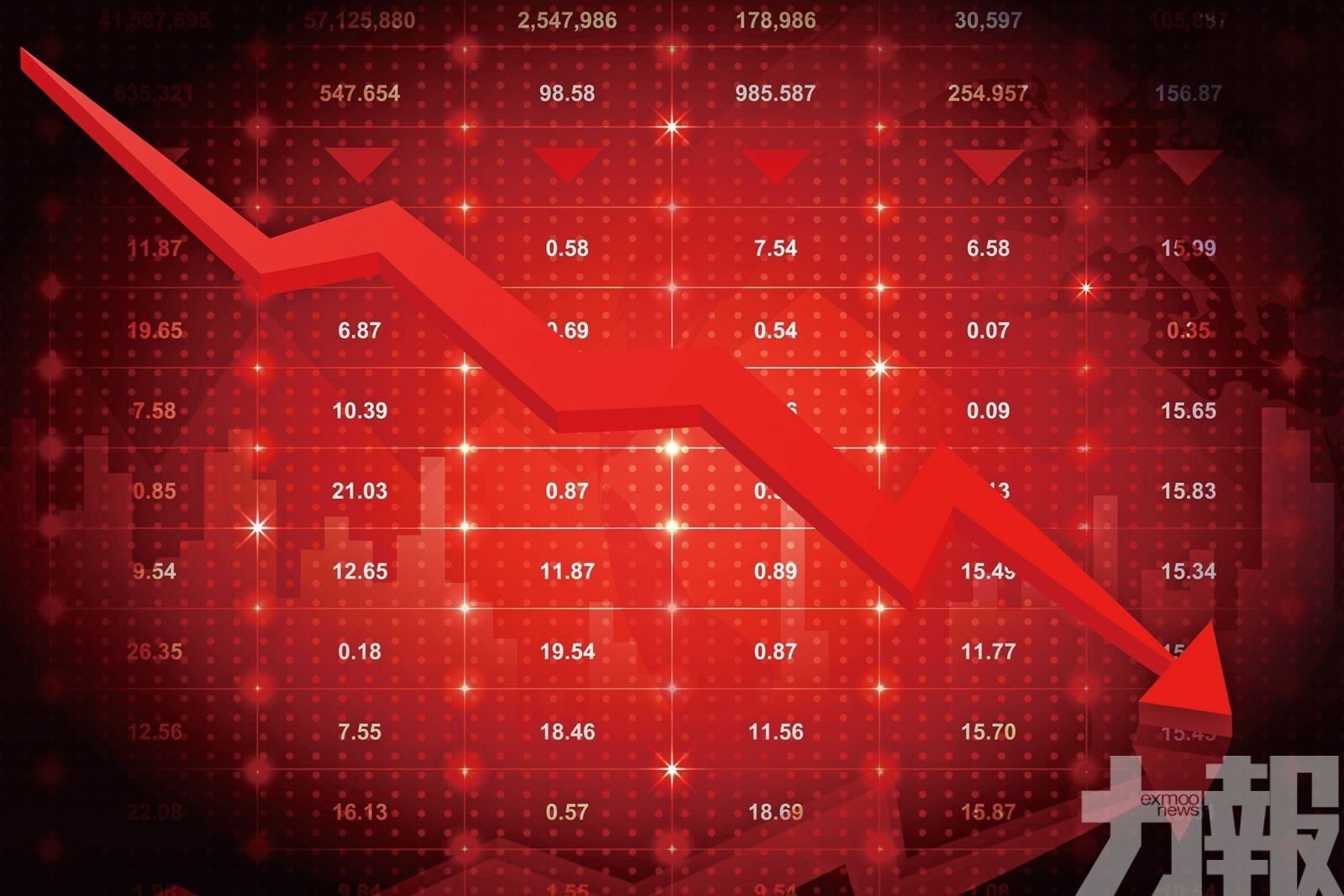 永利跌逾6% 銀娛跌逾4%