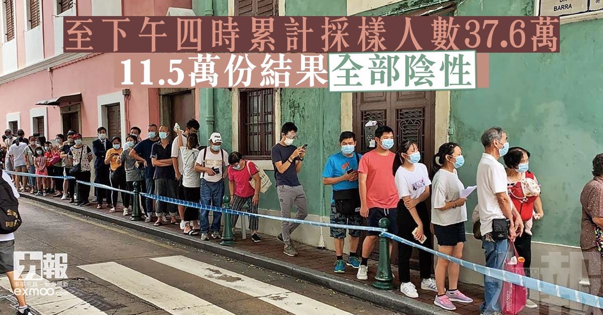 11.5萬份結果全部陰性