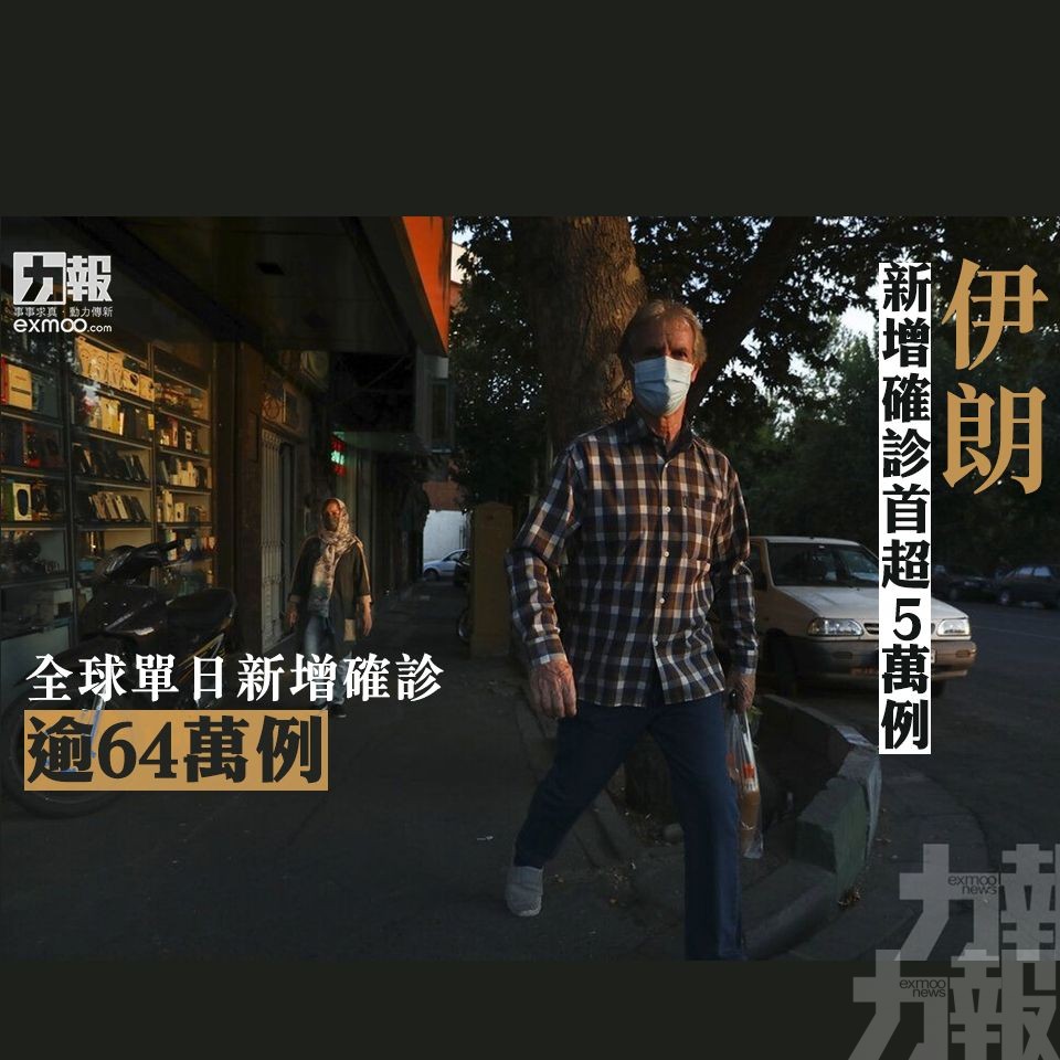全球單日新增確診逾64萬例