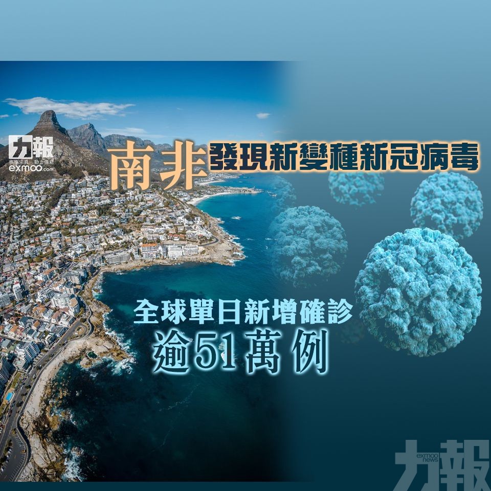 全球單日新增確診逾51萬例
