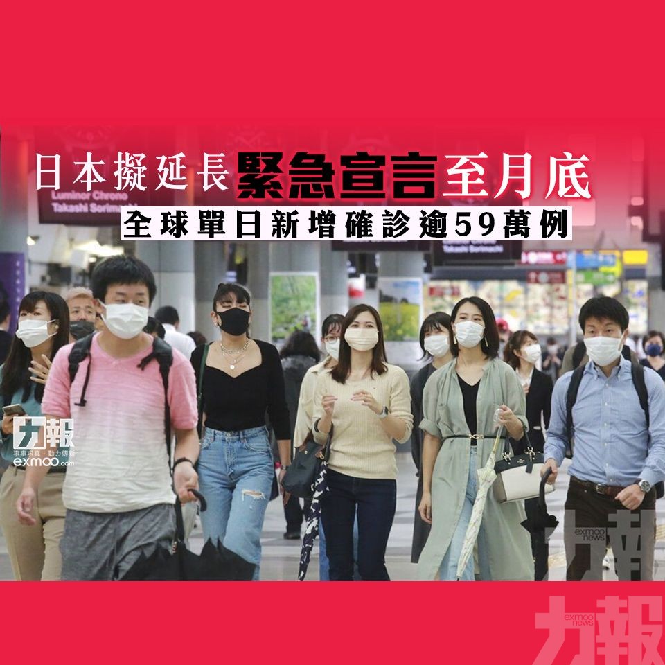 全球單日新增確診逾59萬例