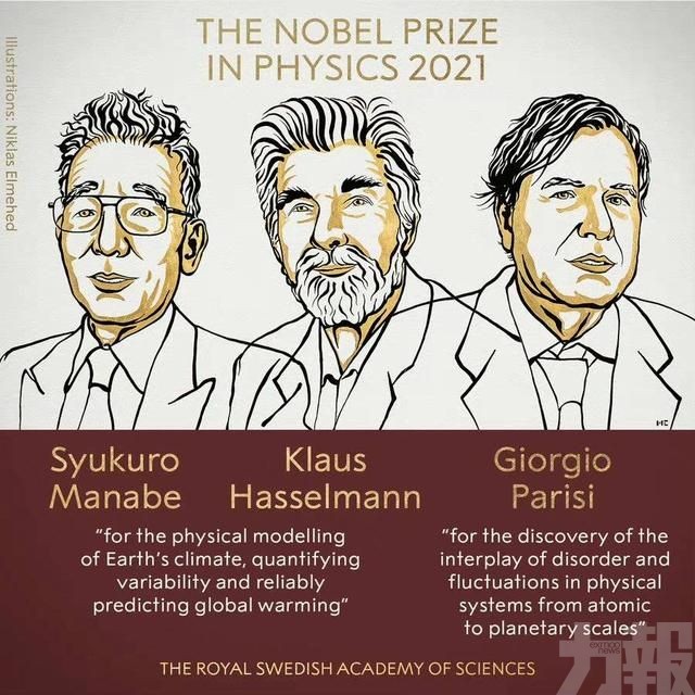 美德意三學者奪諾貝爾物理獎