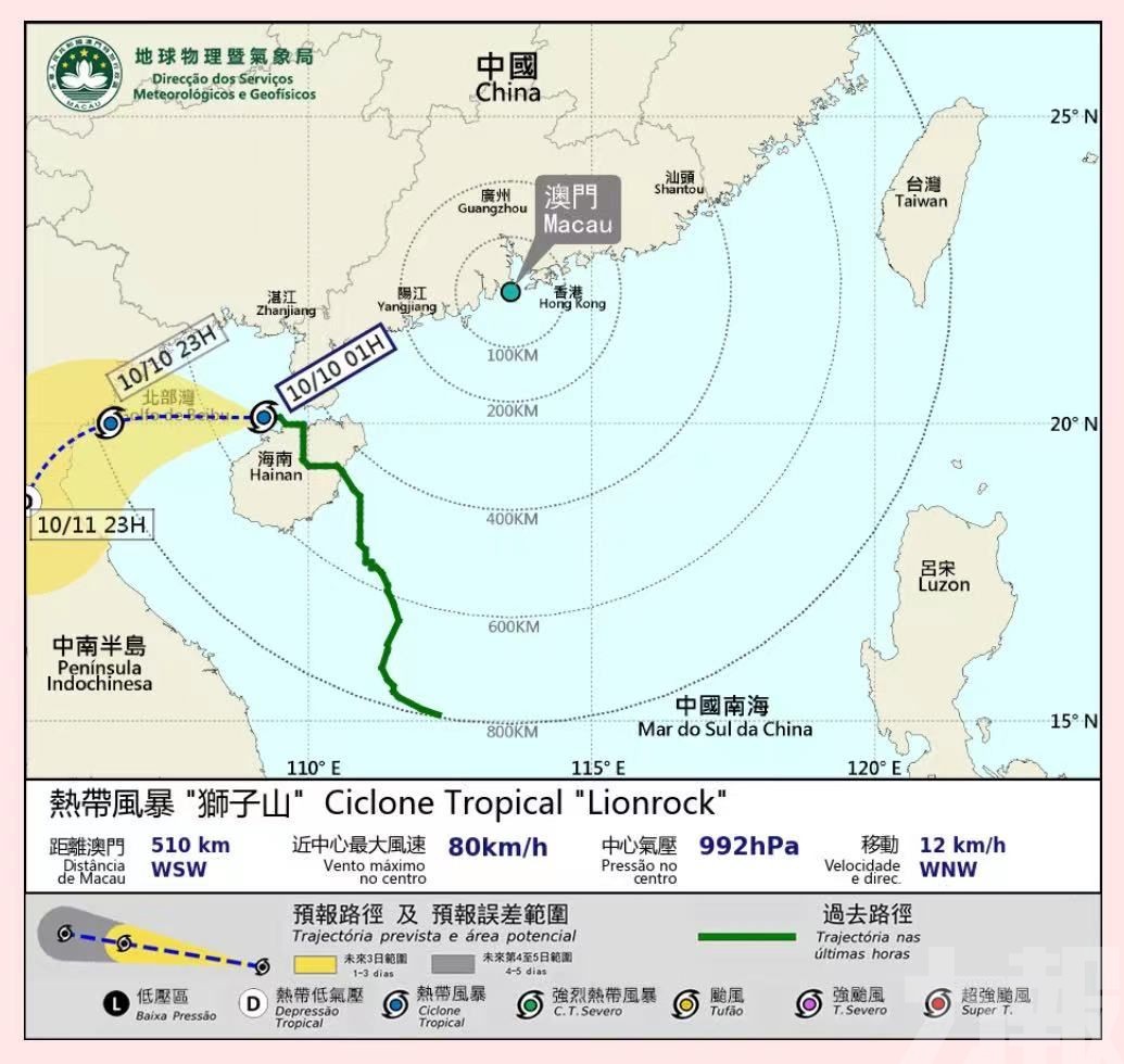 內港水位正逐漸回落