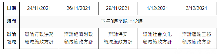 行政長官下月16日發表施政報告