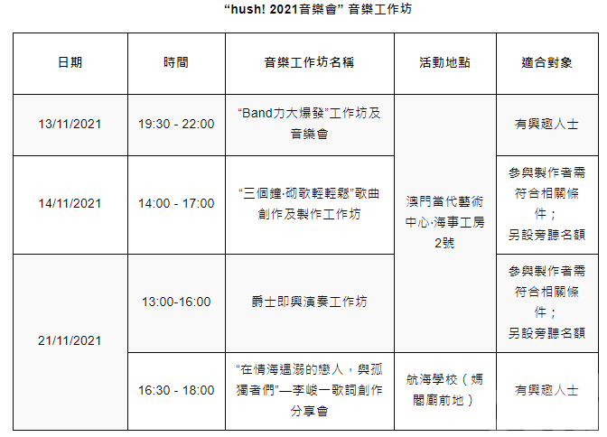 周六起將舉辦多場工作坊