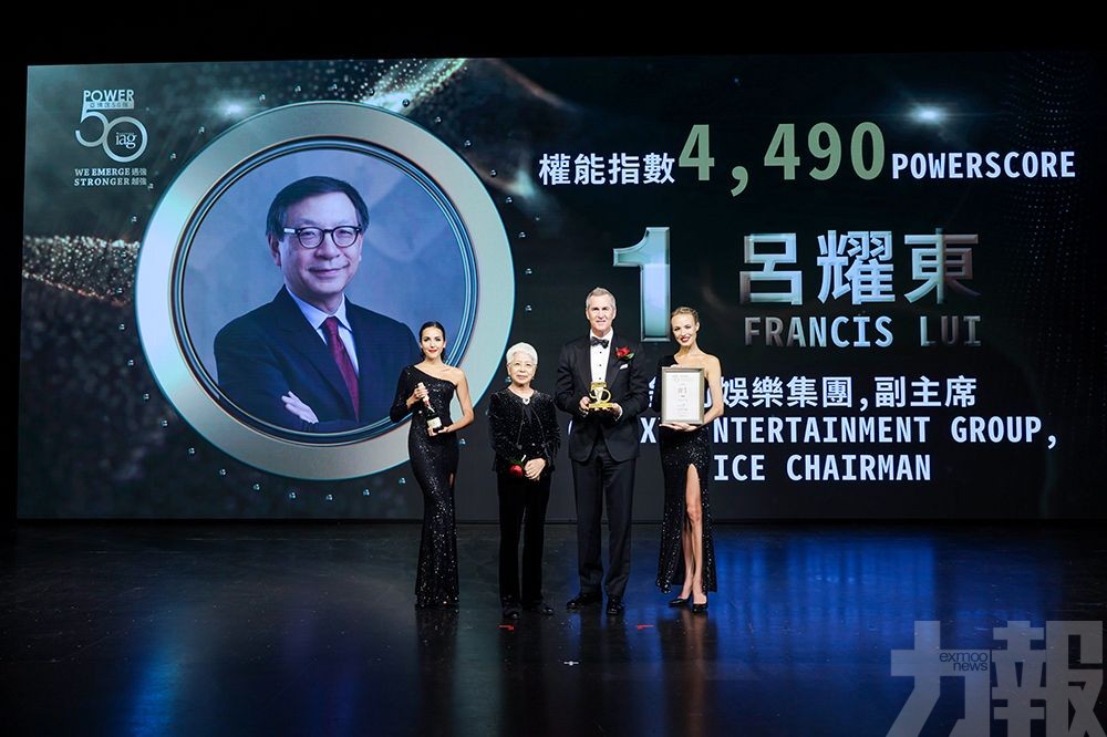 呂耀東連續三度榮膺亞洲博彩界最具影響力領袖