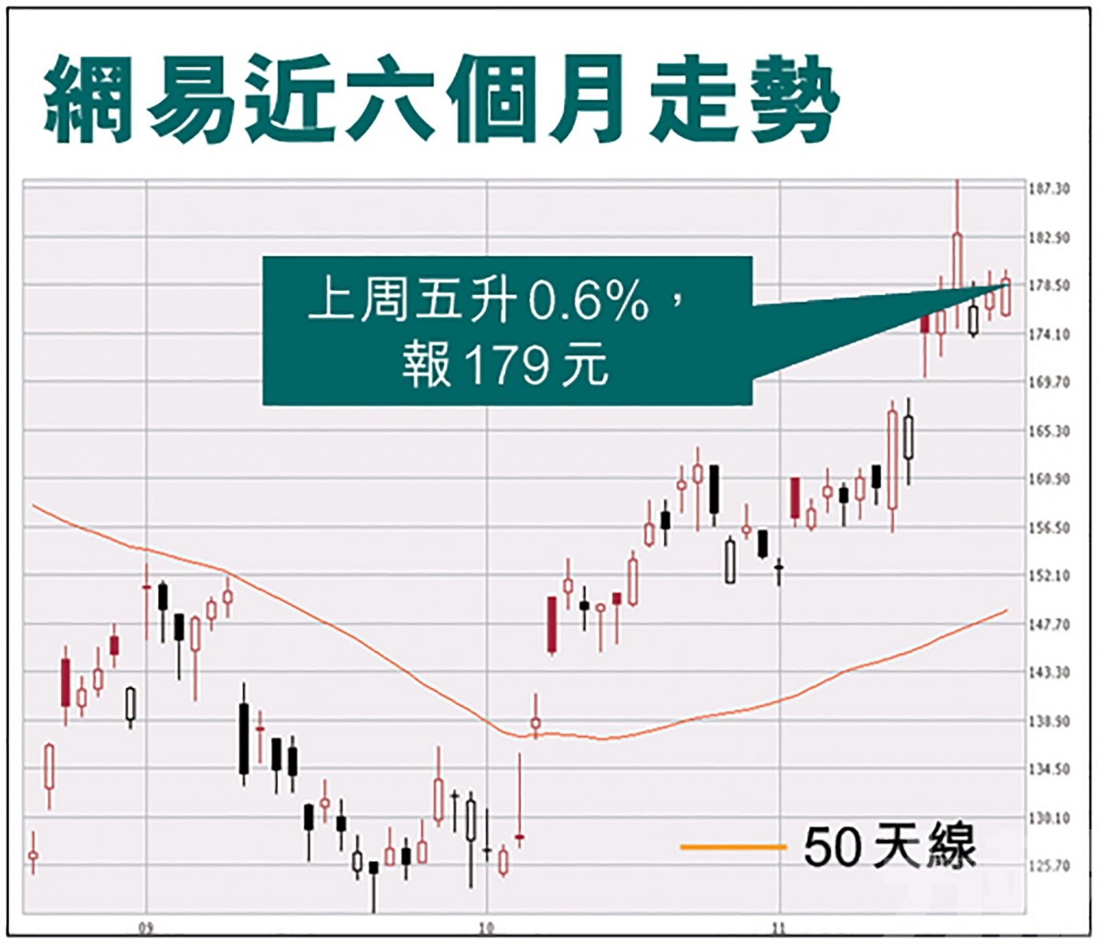 惟內地再罰科網企業 小心「染藍」魔咒