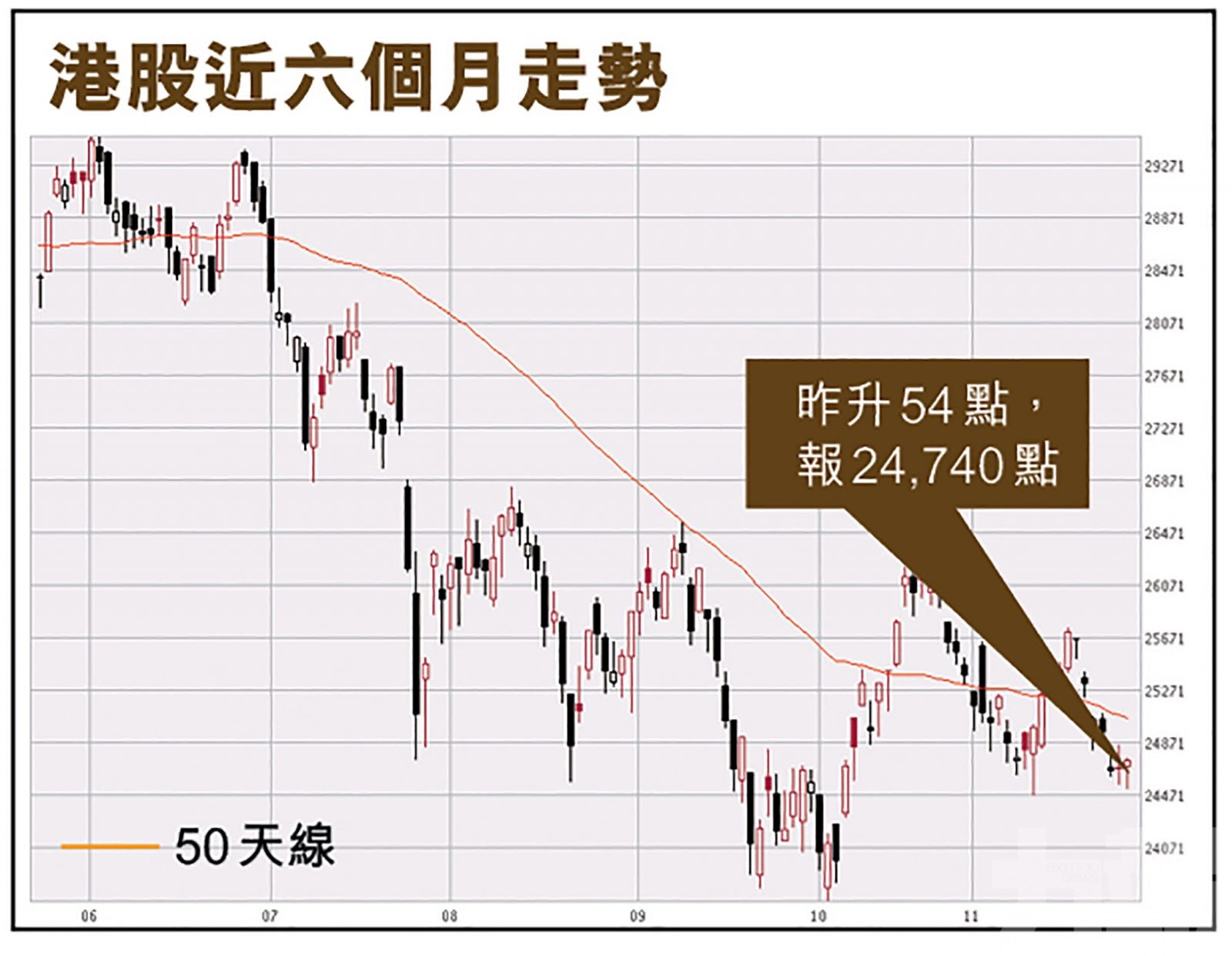 惟分析指已具備反攻條件