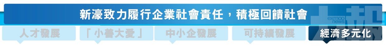 投資13億美元新濠影滙第二期　激化大灣區聯動發展