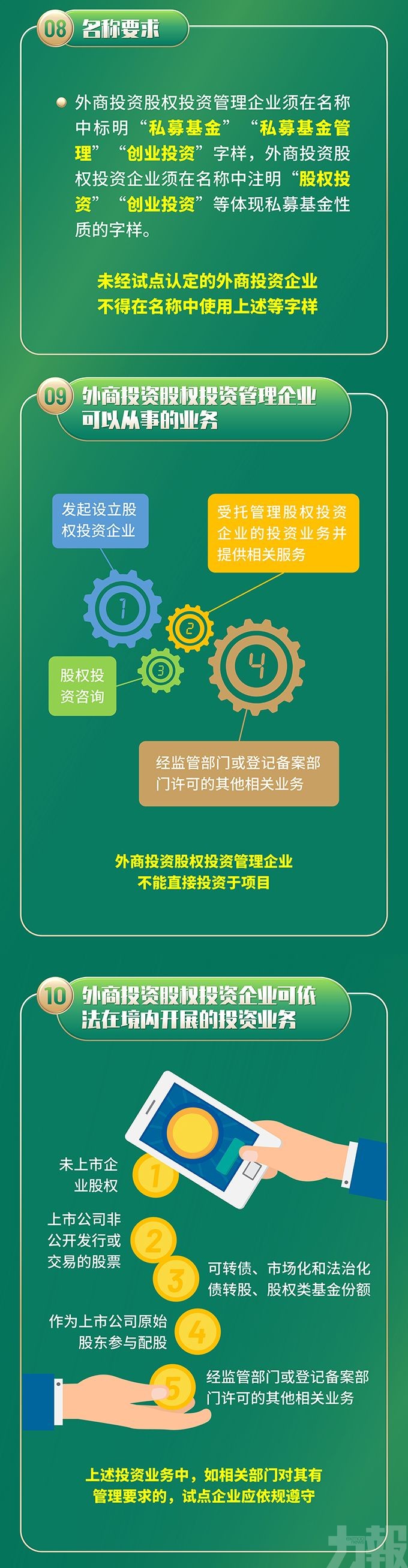 深合區出台首個金融專項政策