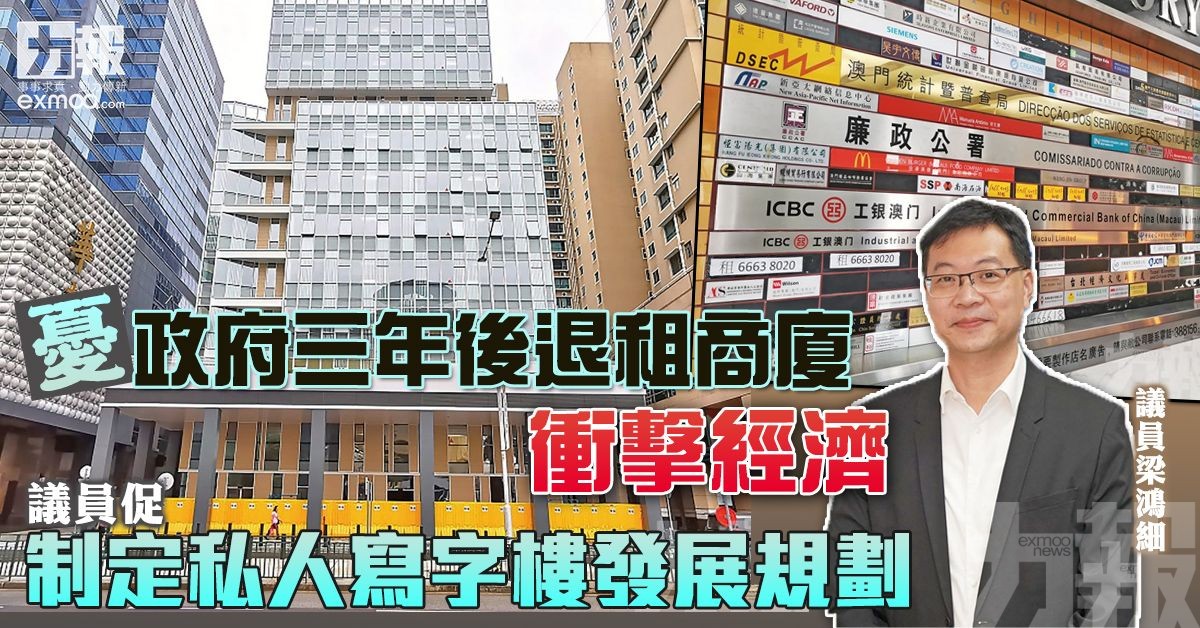 議員促制定私人寫字樓發展規劃