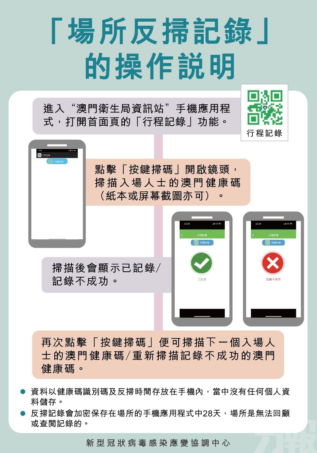 可由場所「反掃」後進入公共場所