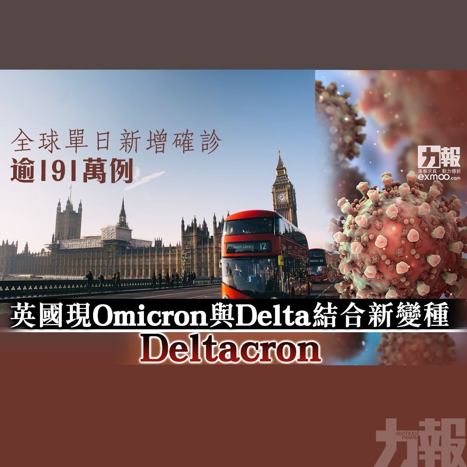 英國現Omicron與Delta結合新變種