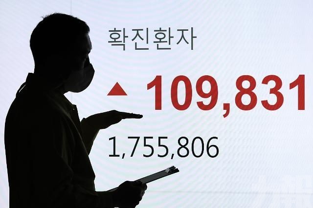韓國單日確診破十萬例​創疫後新高​