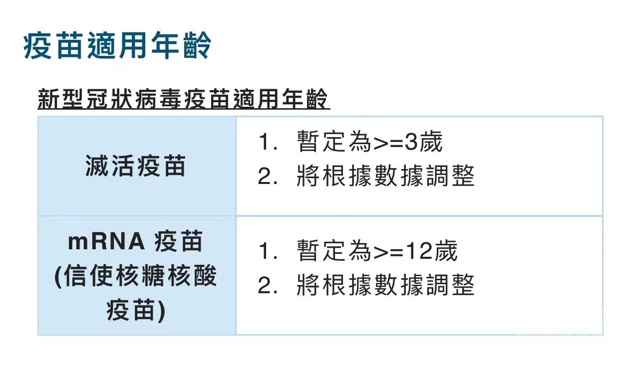 有家長冀政府公布兒童接種後數據