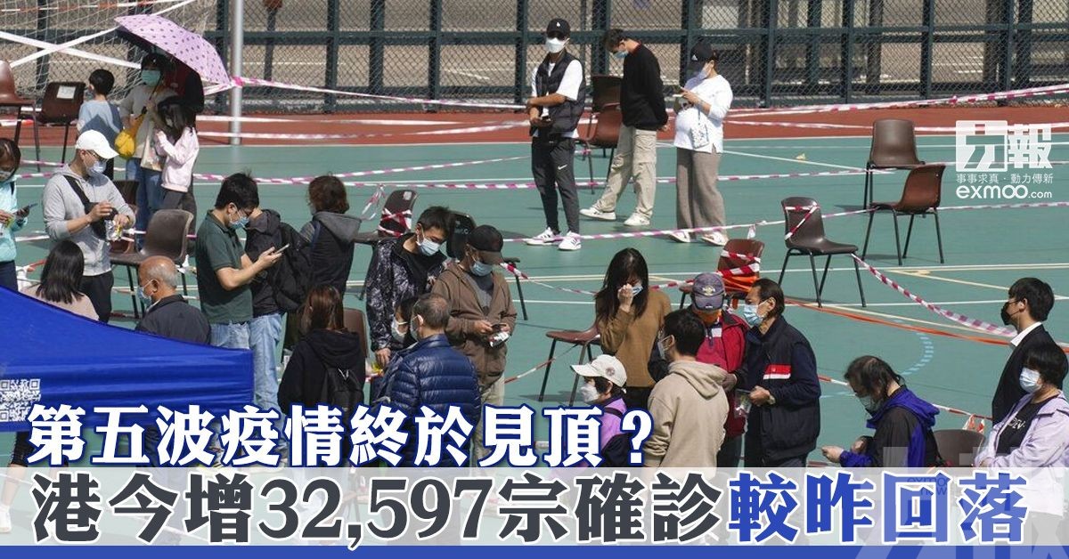 港今增32,597宗確診較昨回落