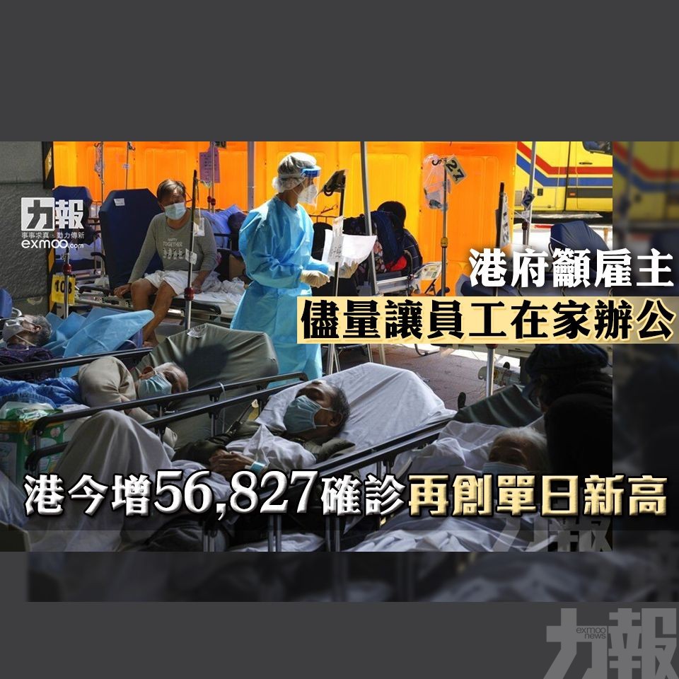 港今增56,827確診再創單日新高