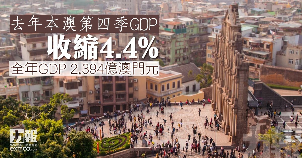 全年GDP 2,394億澳門元