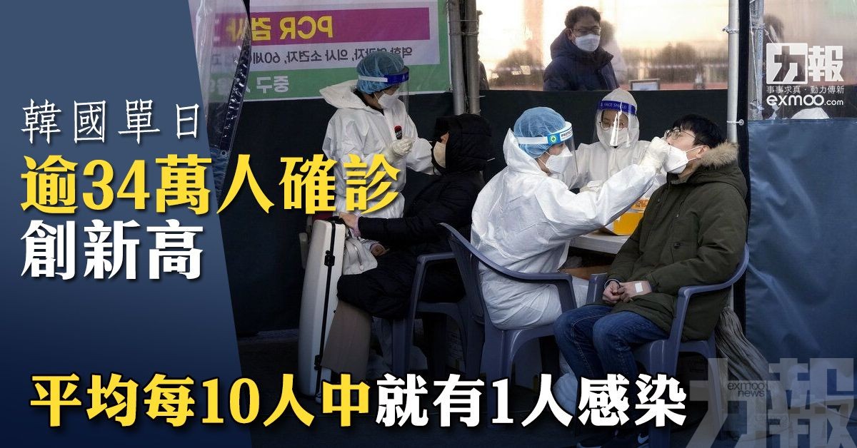 平均每10人中就有1人感染