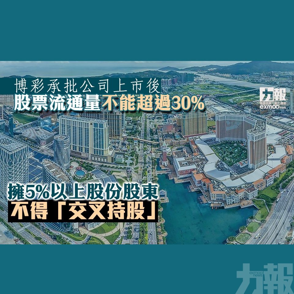 擁5%以上股份股東不得「交叉持股」