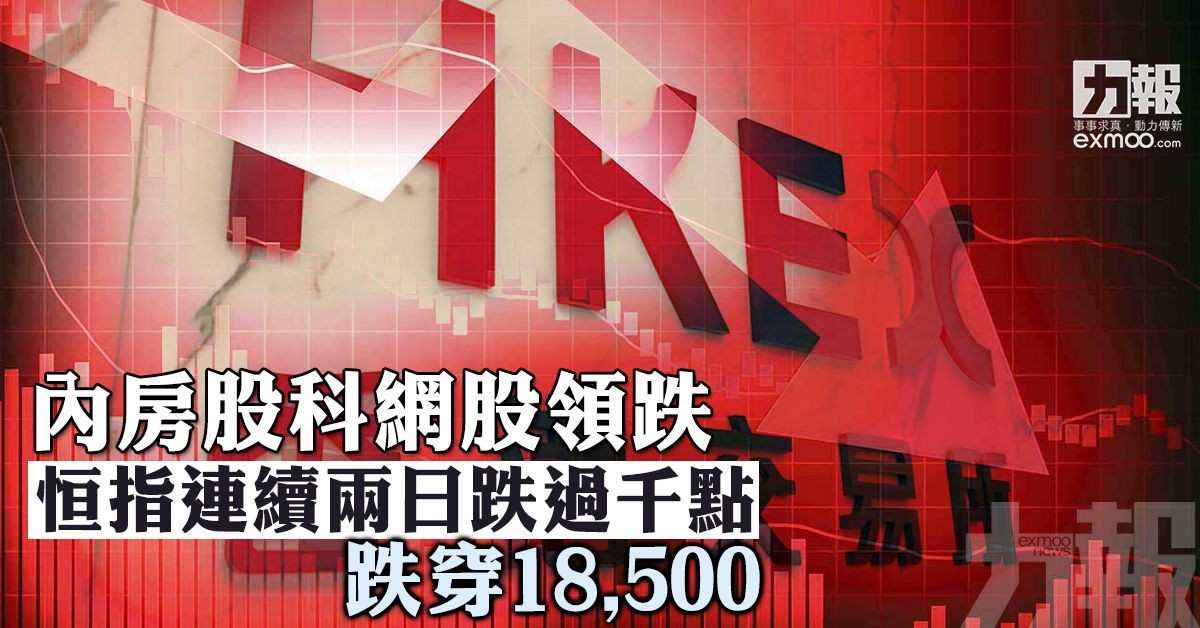 恒指連續兩日跌過千點 跌穿18,500