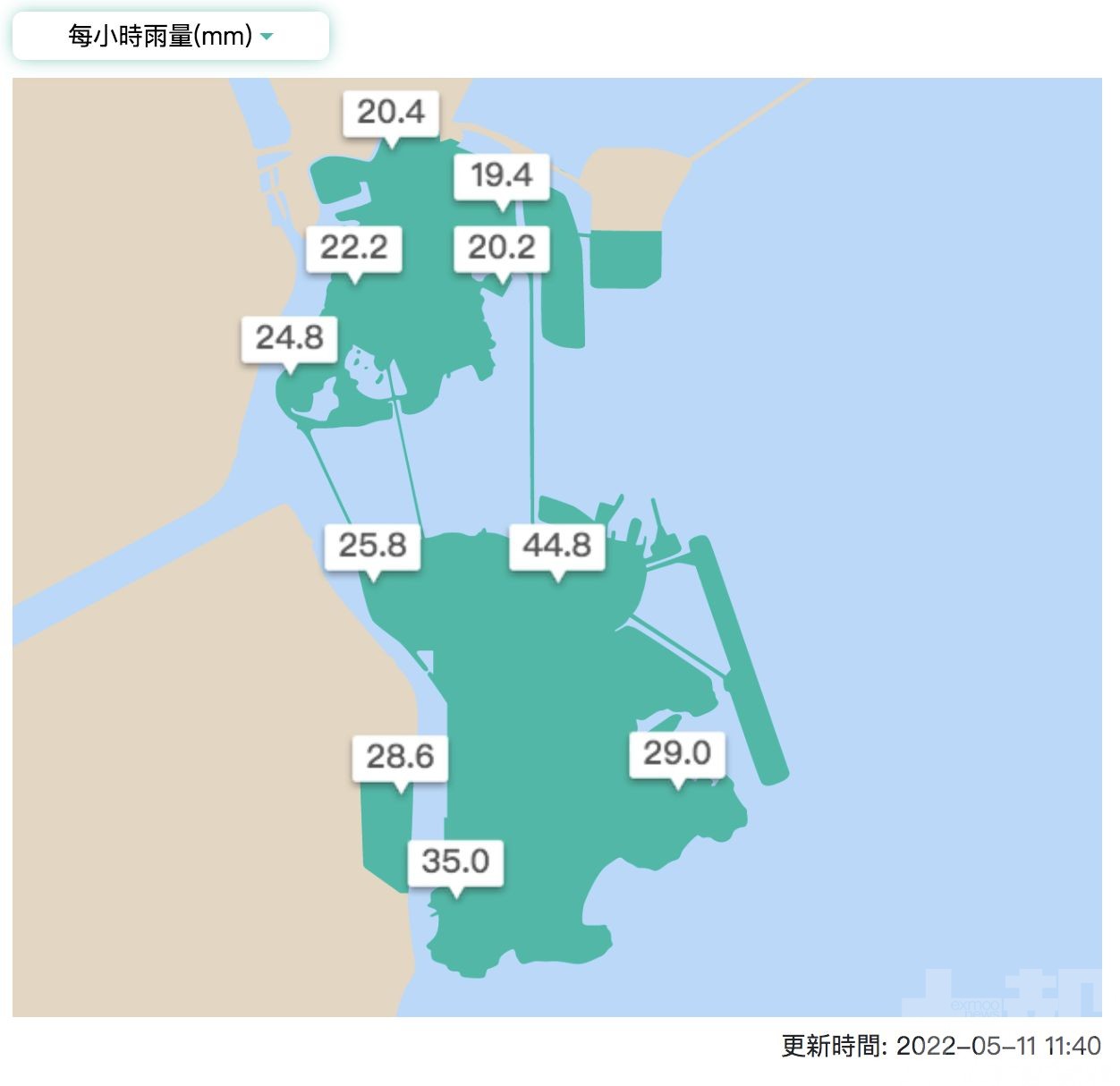 料雨勢持續 低窪地區有水浸