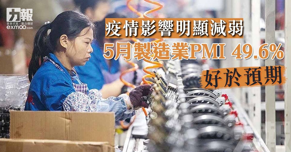 5月製造業PMI 49.6% 好於預期