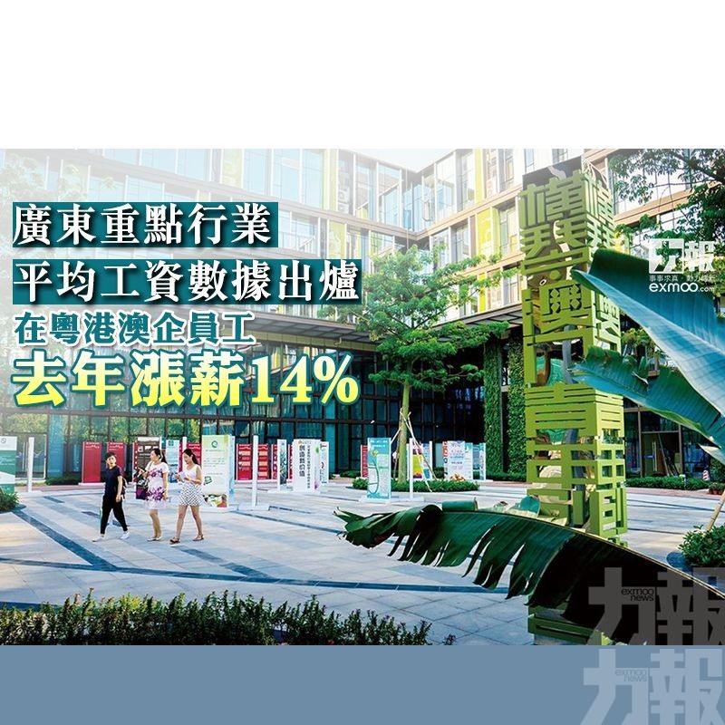 在粵港澳企員工去年漲薪14%