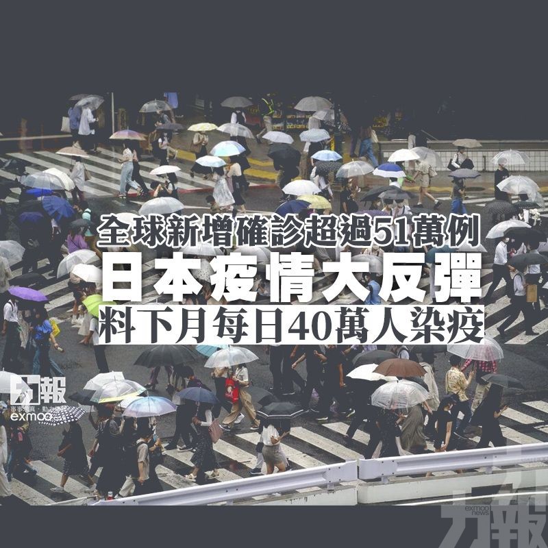 日本疫情大反彈料下月每日40萬人染疫