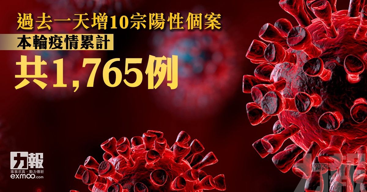 累計個案1,765例