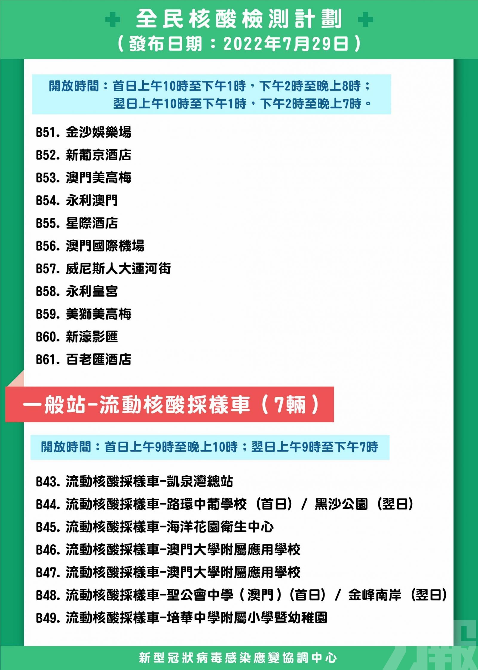 本次嬰幼兒長者殘疾人士均不獲豁免