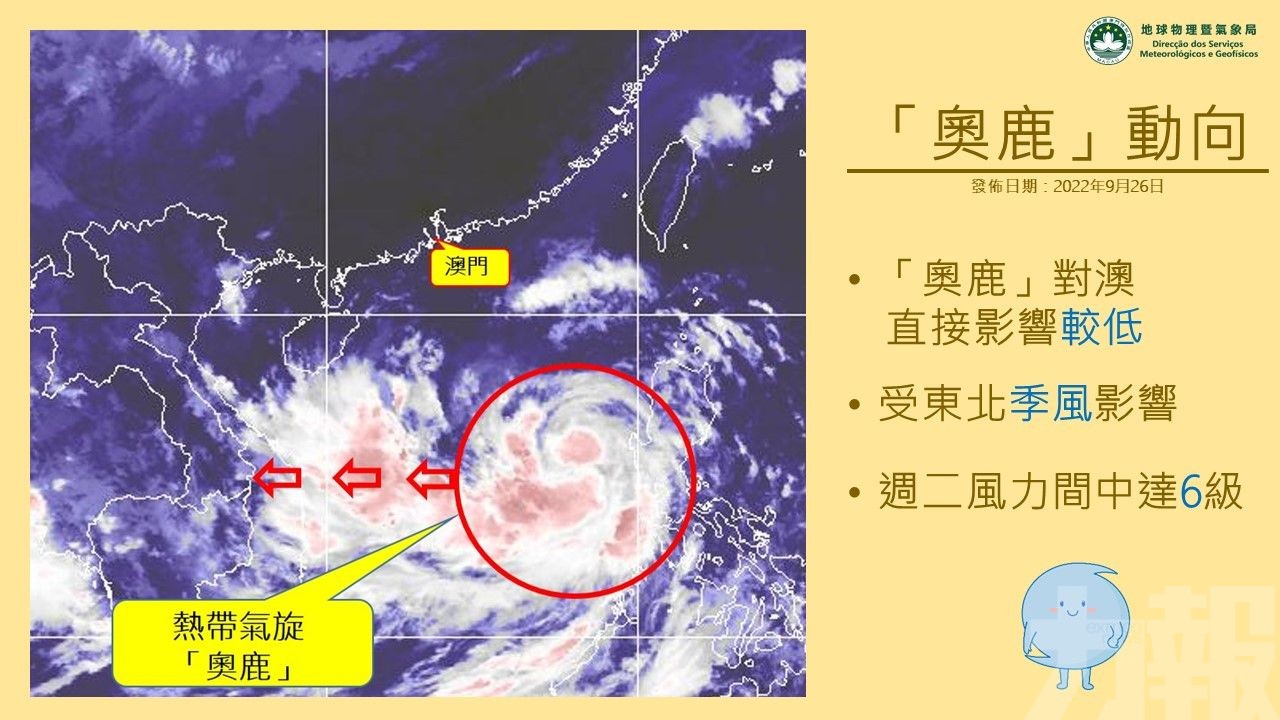 氣象局：「奧鹿」對澳直接影響機會較低