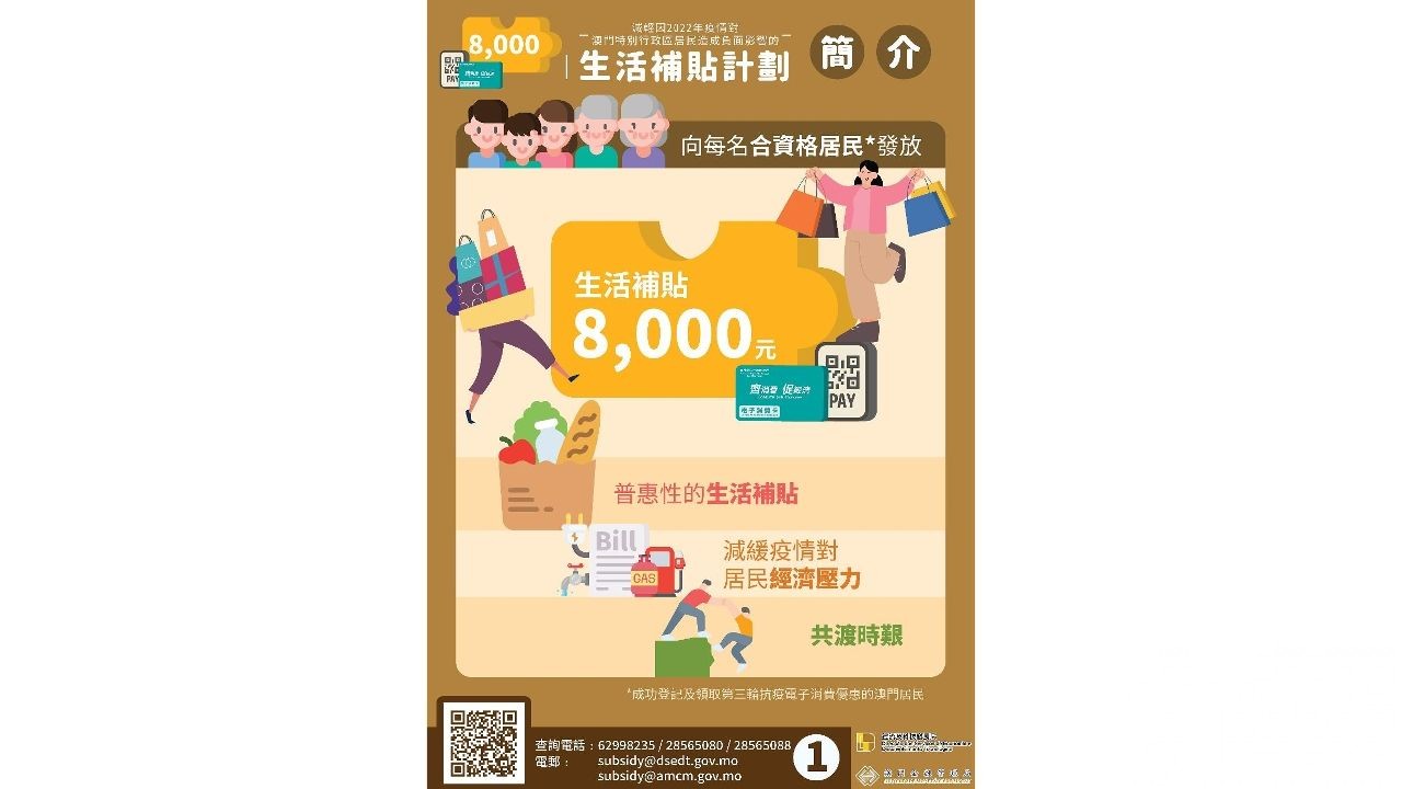 使用期逾八個月每日上限300元