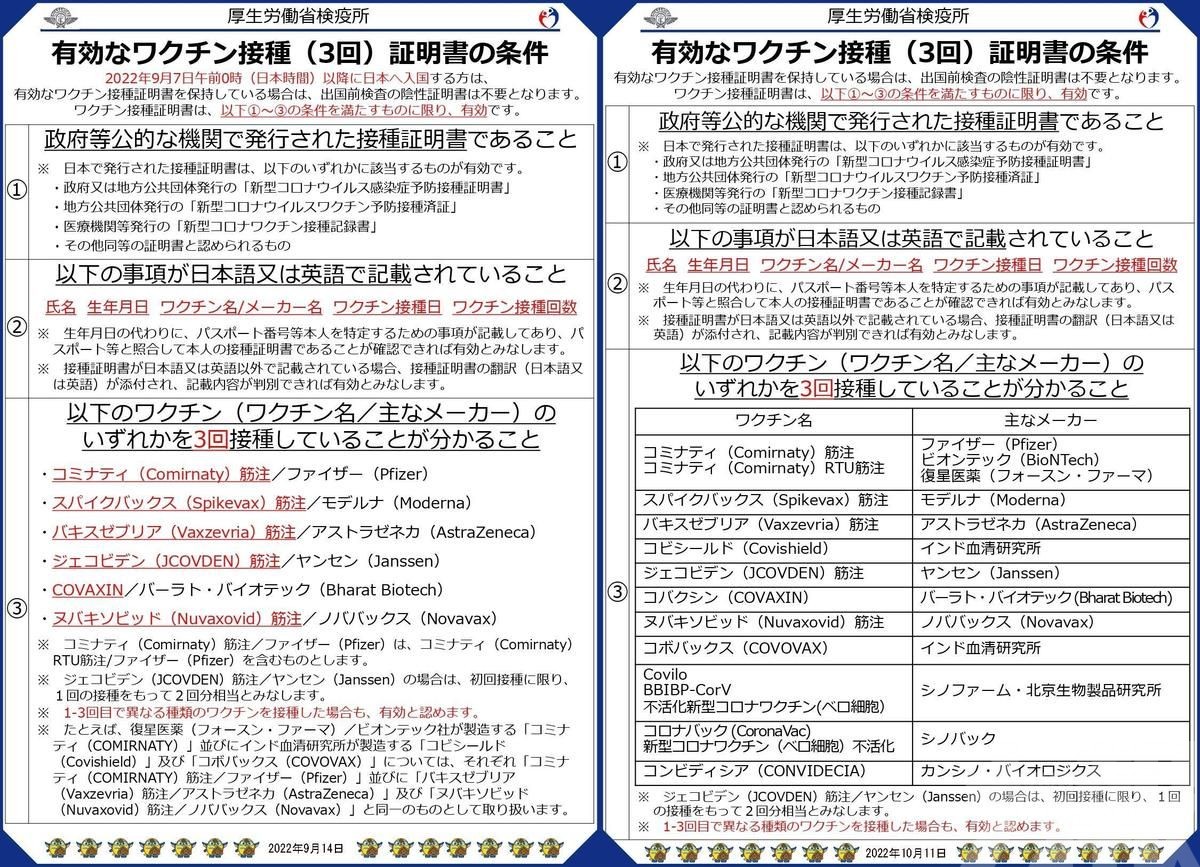 日本新增自由行認證疫苗包括科興國藥
