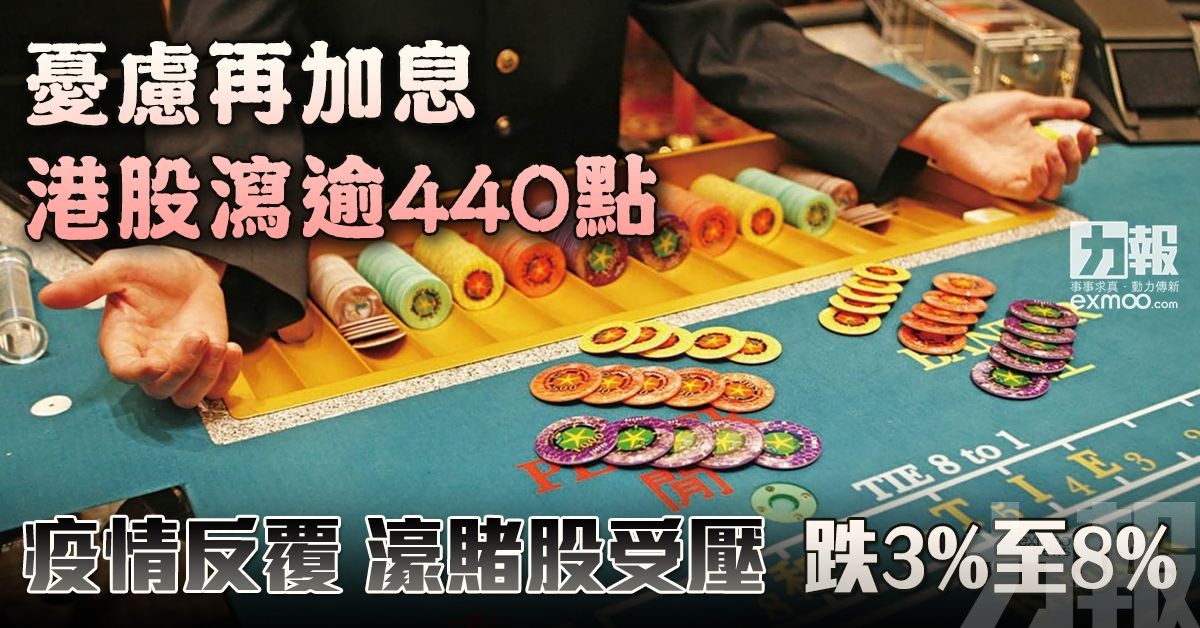 疫情反覆 濠賭股受壓 跌3%至8%