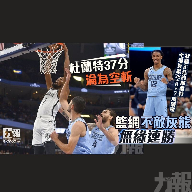 籃網不敵灰熊無緣連勝