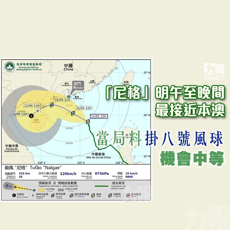 當局料掛八號風球機會中等