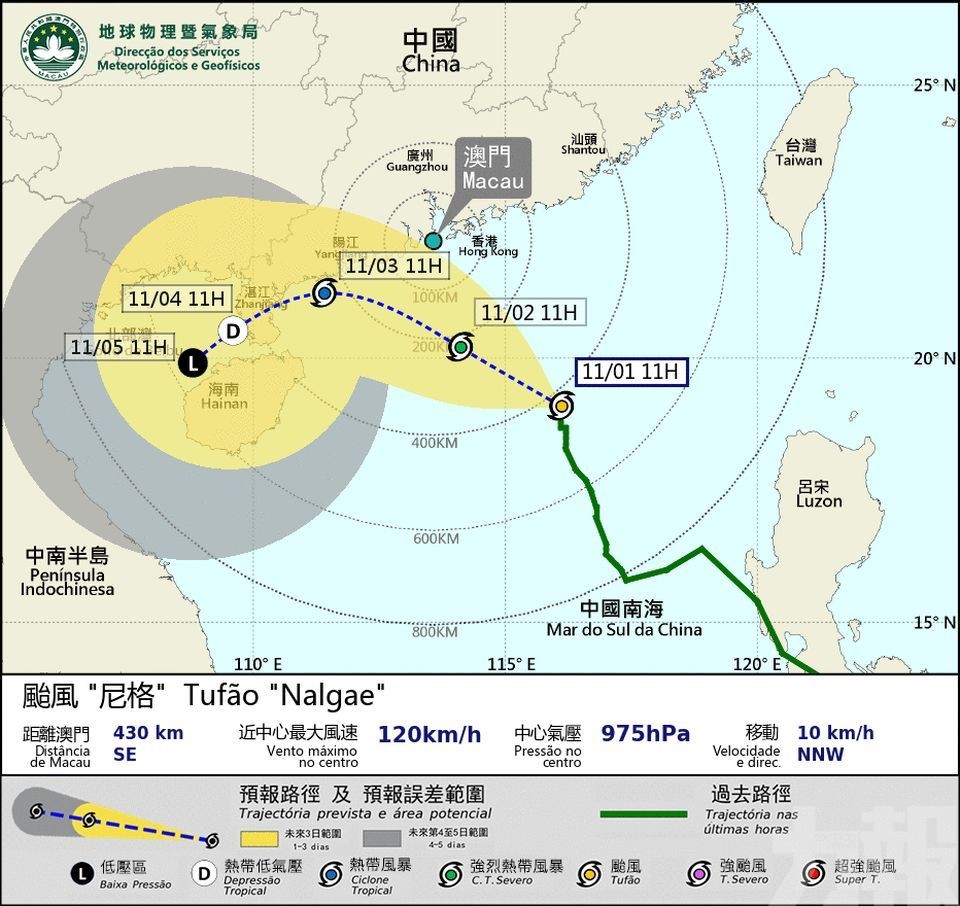 氣象局：三號風球料日間維持