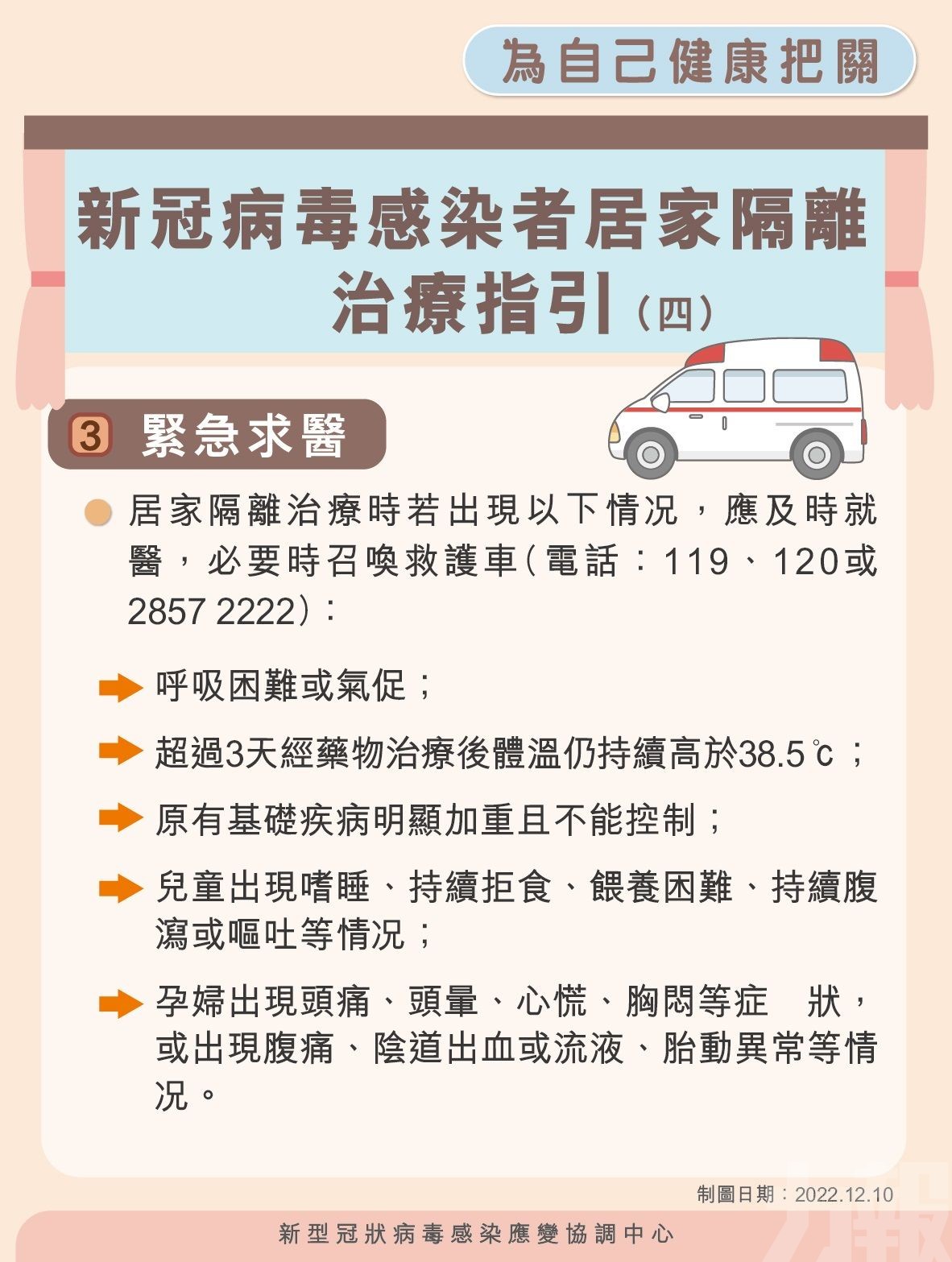 新冠感染者居家隔離指引公布