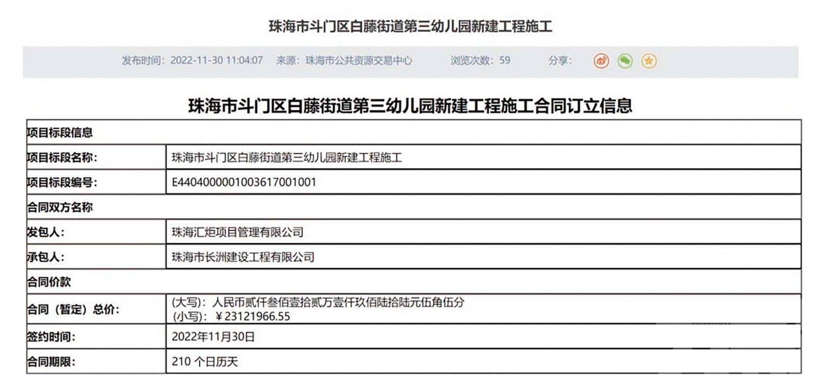 預計新增360個學位