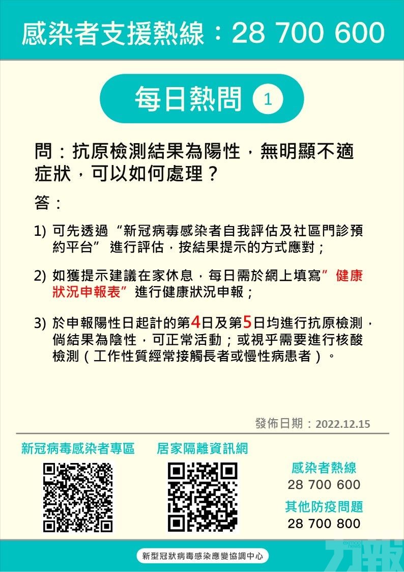 累計收到4,162通查詢