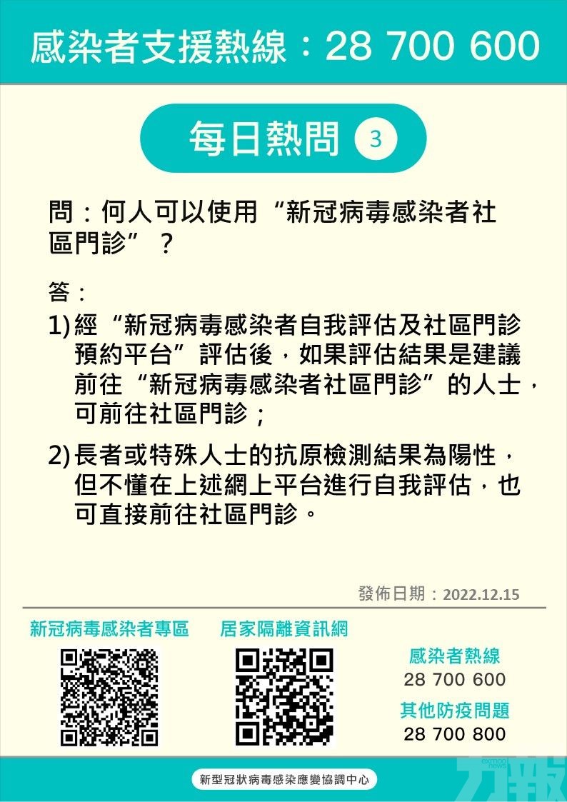 累計收到4,162通查詢